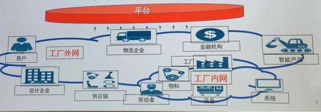 連接與智能 通訊基礎(chǔ)設(shè)施如何重塑數(shù)據(jù)處理與日常生活