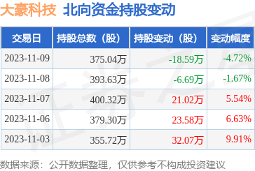 計(jì)算機(jī)系統(tǒng)服務(wù) 驅(qū)動(dòng)現(xiàn)代數(shù)字時(shí)代的核心引擎